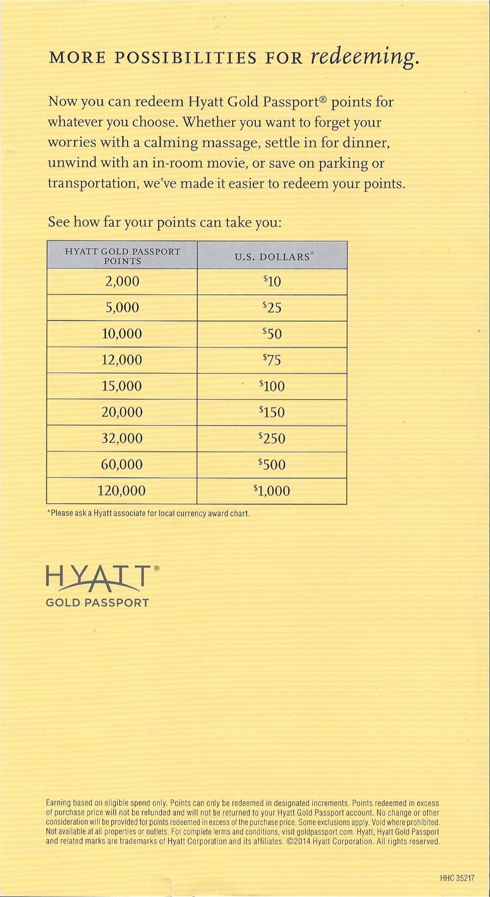 Hyatt Gold Passport Redemption Chart