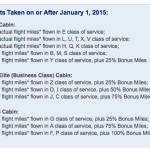 New 2015 Changes to Alaska Airlines’ MileagePlan Program