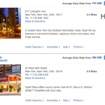 Really Cheap Hyatt Rates This Weekend in NYC!