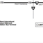 The Fastest, Cheapest Way To Get to South Beach from MIA Airport: The Airport Flyer Bus